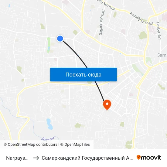 Narpayskaya Ulitsa, 170 to Самаркандский Государственный Архитектурно Строительный Институт (Самгаси) map