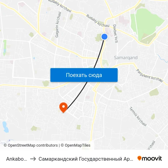 Ankaboy Ko'Chasi, 6 to Самаркандский Государственный Архитектурно Строительный Институт (Самгаси) map