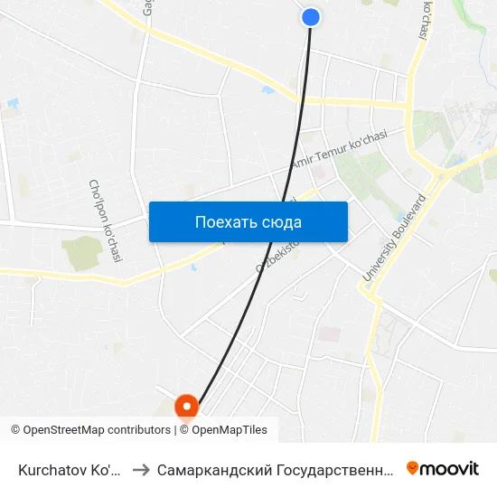 Kurchatov Ko'Chasi / Mahmud Ko'Chasi to Самаркандский Государственный Архитектурно Строительный Институт (Самгаси) map