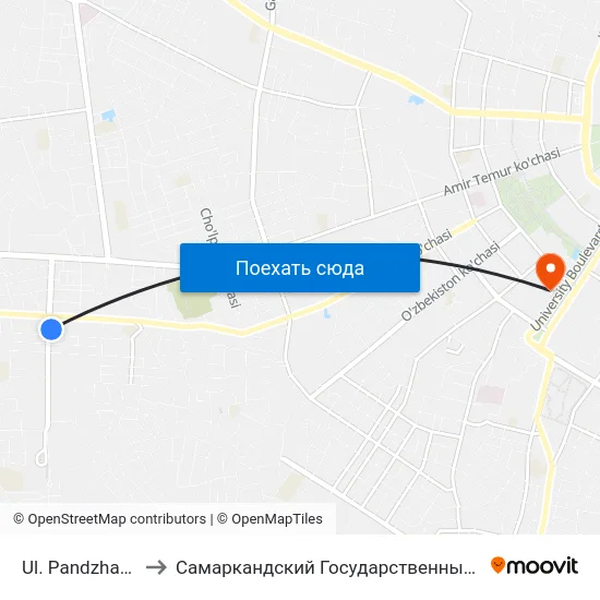 Ul. Pandzhabskaya to Самаркандский Государственный Университет map