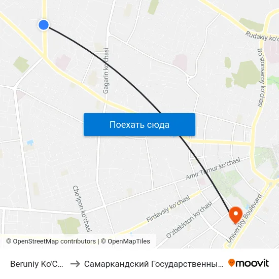 Beruniy Ko'Chasi, 89 to Самаркандский Государственный Университет map