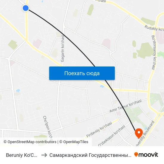 Beruniy Ko'Chasi, 71 to Самаркандский Государственный Университет map