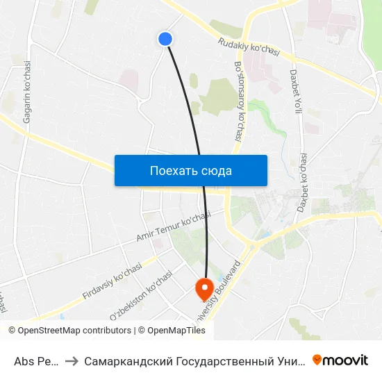 Abs Petrol to Самаркандский Государственный Университет map