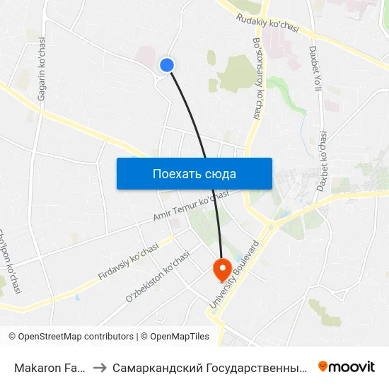 Makaron Fabrikasi to Самаркандский Государственный Университет map