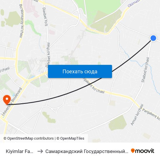 Kiyimlar Fabrikasi to Самаркандский Государственный Университет map