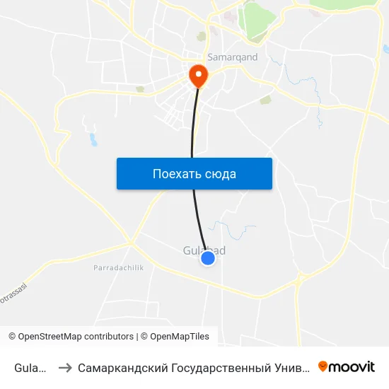 Gulabad to Самаркандский Государственный Университет map