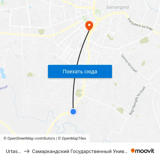 Urtashik to Самаркандский Государственный Университет map