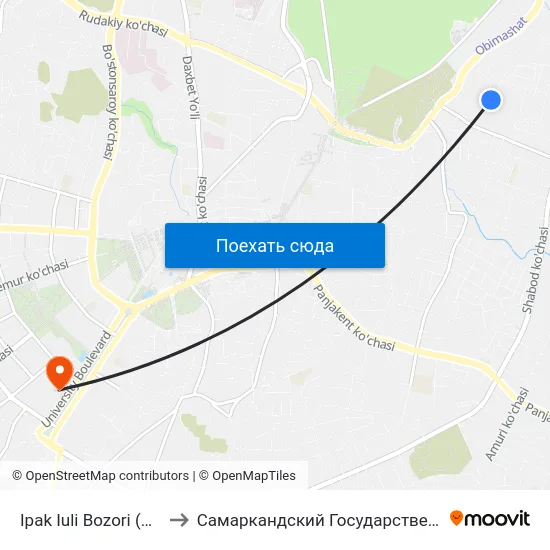 Ipak Iuli Bozori (Konechnaya) to Самаркандский Государственный Университет map