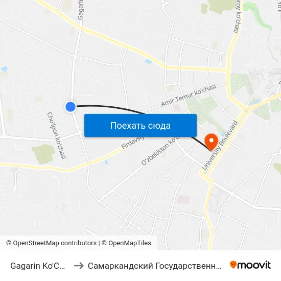 Gagarin Ko'Chasi, 178 to Самаркандский Государственный Университет map