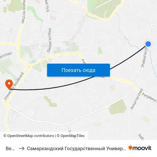 Bekat to Самаркандский Государственный Университет map
