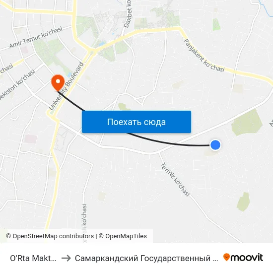 O'Rta Maktab 31 to Самаркандский Государственный Университет map