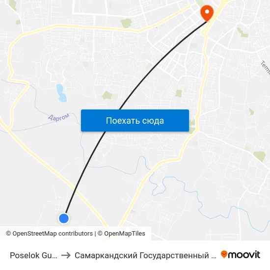 Poselok Gulistan to Самаркандский Государственный Университет map