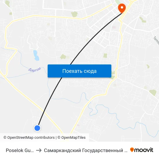 Poselok Gulistan to Самаркандский Государственный Университет map