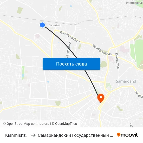 Kishmishzavod to Самаркандский Государственный Университет map