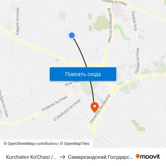 Kurchatov Ko'Chasi / Mahmud Ko'Chasi to Самаркандский Государственный Университет map