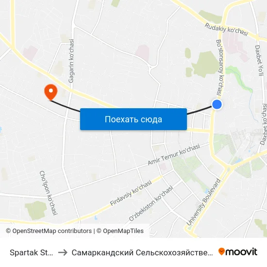 Spartak Stadium to Самаркандский Сельскохозяйственный Институт map