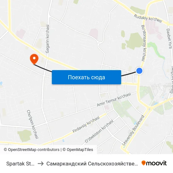 Spartak Stadium to Самаркандский Сельскохозяйственный Институт map