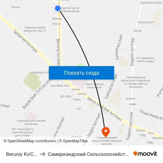 Beruniy Ko'Chasi, 71 to Самаркандский Сельскохозяйственный Институт map