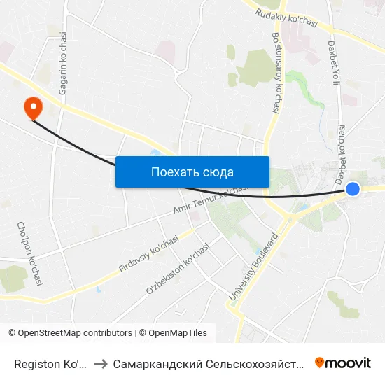 Registon Ko'Chasi, 5 to Самаркандский Сельскохозяйственный Институт map