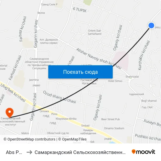 Abs Petrol to Самаркандский Сельскохозяйственный Институт map