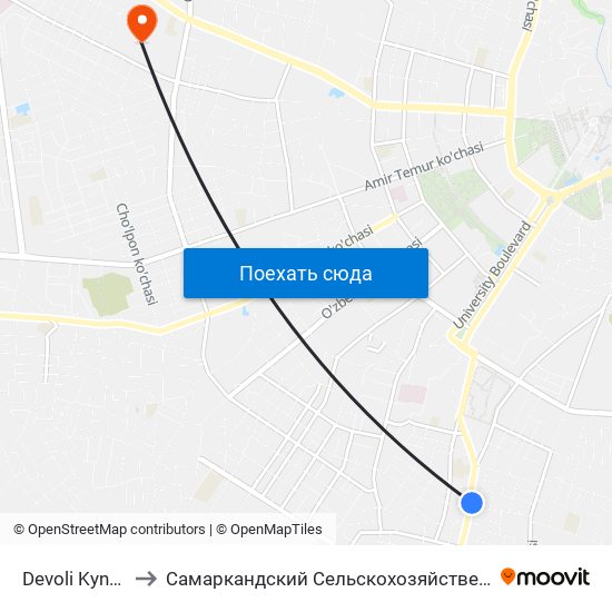 Devoli Kyndalang to Самаркандский Сельскохозяйственный Институт map