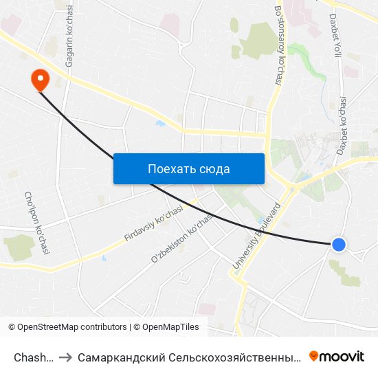 Chashma to Самаркандский Сельскохозяйственный Институт map