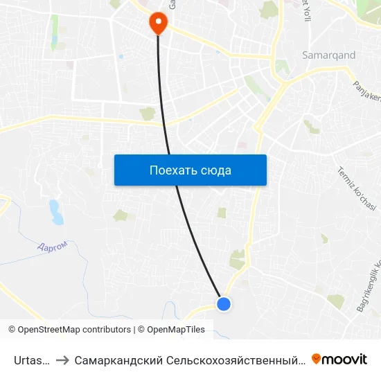 Urtashik to Самаркандский Сельскохозяйственный Институт map