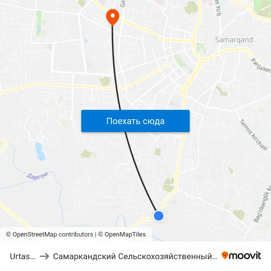 Urtashik to Самаркандский Сельскохозяйственный Институт map