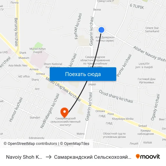 Navoiy Shoh Ko'Chasi, 36 to Самаркандский Сельскохозяйственный Институт map