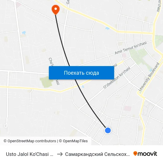 Usto Jalol Ko'Chasi / Usto Quli Ko'Chasi to Самаркандский Сельскохозяйственный Институт map