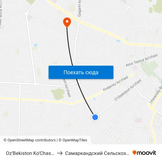 Oz'Bekiston Ko'Chasi / Sakkoki Ko'Chasi to Самаркандский Сельскохозяйственный Институт map