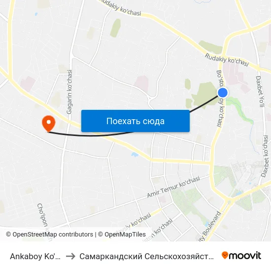 Ankaboy Ko'Chasi, 6 to Самаркандский Сельскохозяйственный Институт map