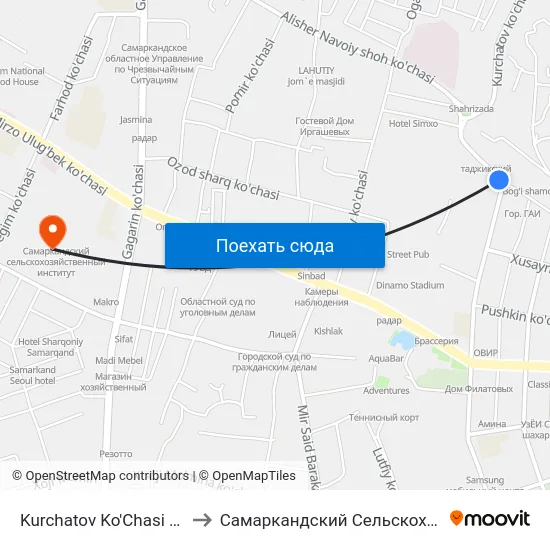 Kurchatov Ko'Chasi / Mahmud Ko'Chasi to Самаркандский Сельскохозяйственный Институт map