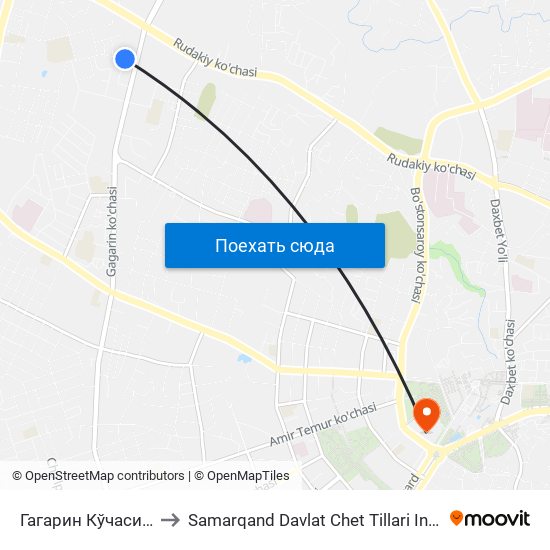 Гагарин Кўчаси, 35 to Samarqand Davlat Chet Tillari Instituti map
