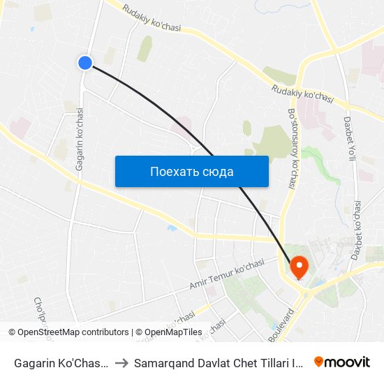 Gagarin Ko'Chasi, 47 to Samarqand Davlat Chet Tillari Instituti map