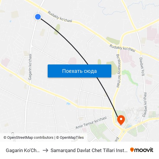 Gagarin Ko'Chasi to Samarqand Davlat Chet Tillari Instituti map