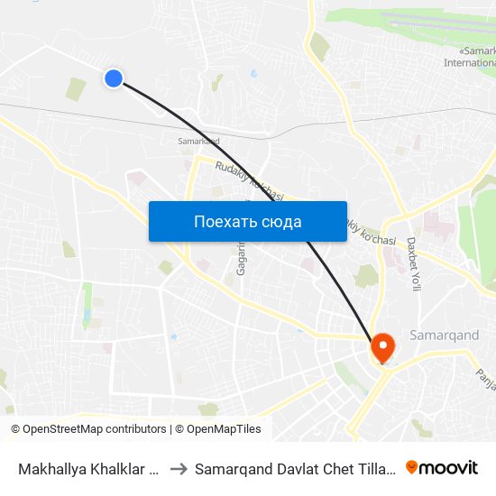 Makhallya Khalklar Dustligi to Samarqand Davlat Chet Tillari Instituti map