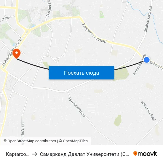 Kaptarxona to Самарканд Давлат Университети (Самду) map