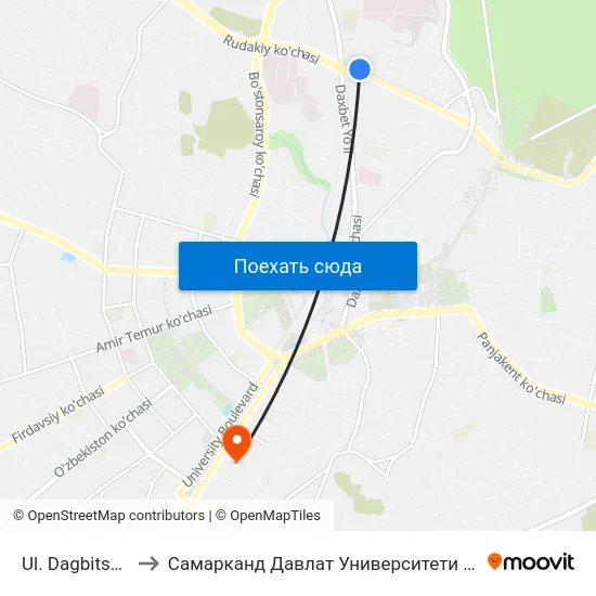 Ul. Dagbitskaya to Самарканд Давлат Университети (Самду) map