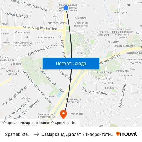 Spartak Stadium to Самарканд Давлат Университети (Самду) map