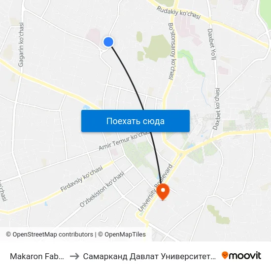 Makaron Fabrikasi to Самарканд Давлат Университети (Самду) map