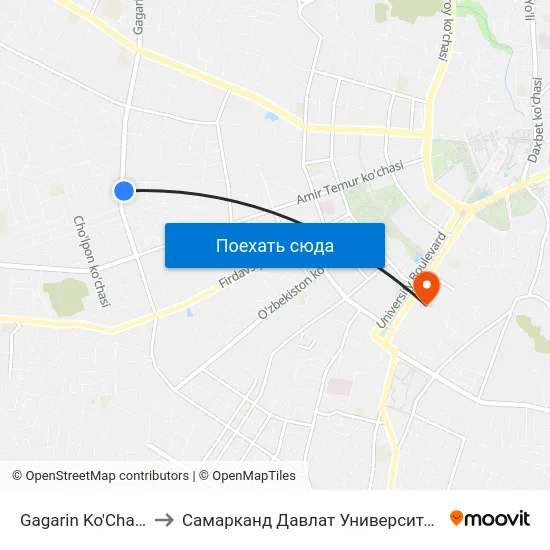 Gagarin Ko'Chasi, 150 to Самарканд Давлат Университети (Самду) map