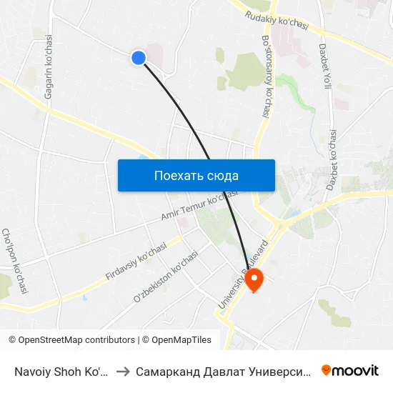 Navoiy Shoh Ko'Chasi, 1 to Самарканд Давлат Университети (Самду) map