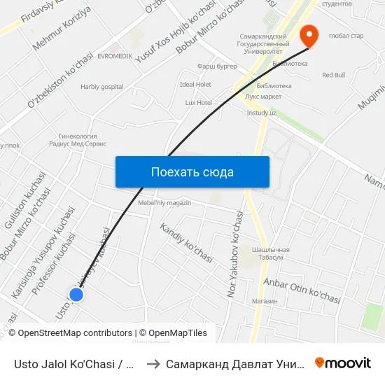 Usto Jalol Ko'Chasi / Maxzuna Ko'Chasi to Самарканд Давлат Университети (Самду) map