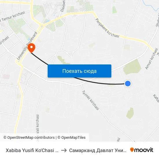 Xabiba Yusifi Ko'Chasi / Tukaev Ko'Chasi to Самарканд Давлат Университети (Самду) map