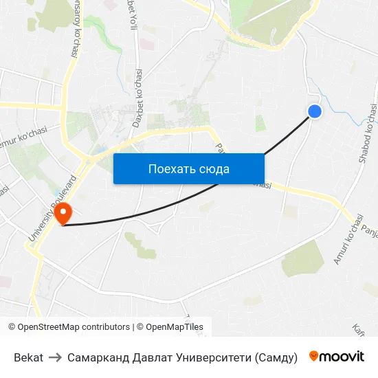 Bekat to Самарканд Давлат Университети (Самду) map
