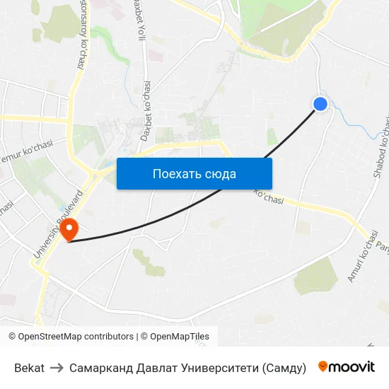 Bekat to Самарканд Давлат Университети (Самду) map