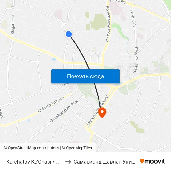 Kurchatov Ko'Chasi / Mahmud Ko'Chasi to Самарканд Давлат Университети (Самду) map