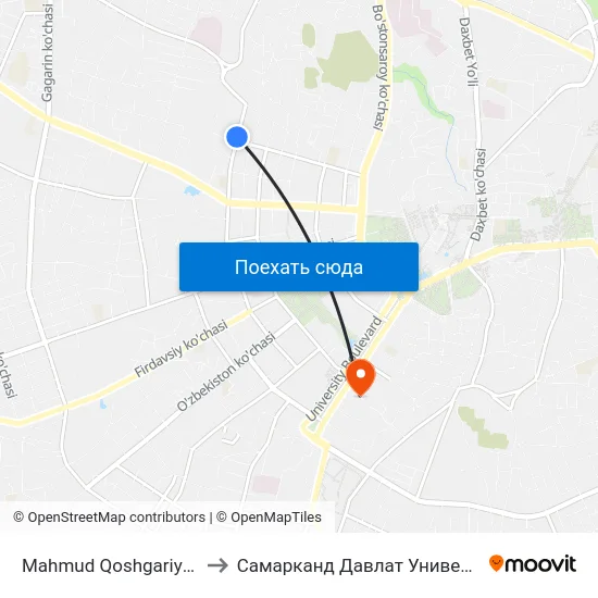 Mahmud Qoshgariy Ko'Chasi, 27 to Самарканд Давлат Университети (Самду) map