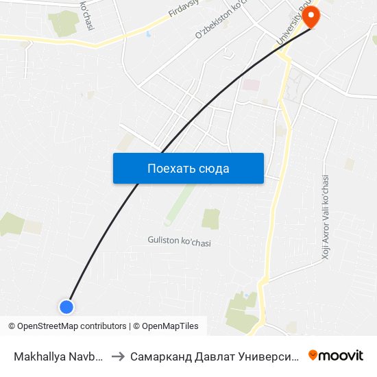 Makhallya Navbogchien to Самарканд Давлат Университети (Самду) map